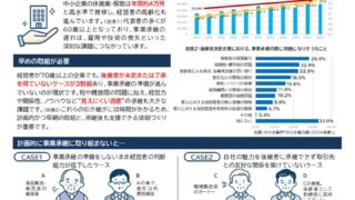 中小企業と取り巻く事業承継の現状と計画的な取組の必要性