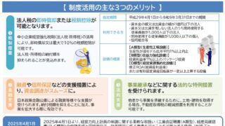 経営力向上計画で設備投資を後押し‼