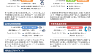 次回公募開始までに知っておこう！4大補助金徹底比較（NewsLetter2025年8月号）