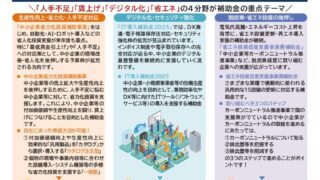令和7年度予算要求から読み解く最新補助金トレンドと今できる準備(NewsLetter2025年11月号)