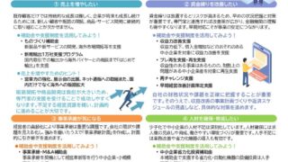今年の締めくくりに見直すべき経営の4大課題！来年の成長戦略をつくるための整理ポイント（NewsLetter2025年12月号）