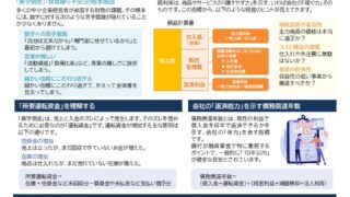 数字に強い社長になる!粗利率・運転資金・融資ポイントを徹底解説(NewsLetter2026年2月号)