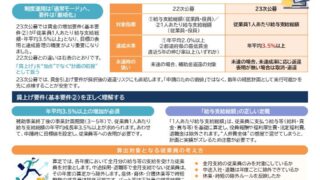 ものづくり補助金23次公募スタート!22次公募から変わった賃上げ要件を整理(NewsLetter2026年3月号)