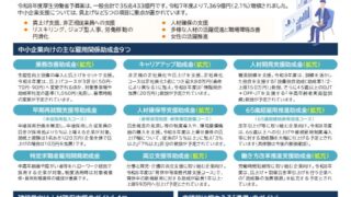 人材採用・育成の助成金が充実！中小企業向け助成金を解説(NewsLetter2026年4月号)