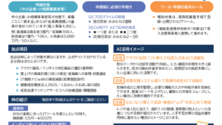 「IT導入補助金」から進化！AIツール導入に使える『デジタル化・AI導入補助金』を活用しよう(NewsLetter2026年5月号)