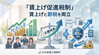 賃上げと節税を両立する「賃上げ促進税制」の活用法