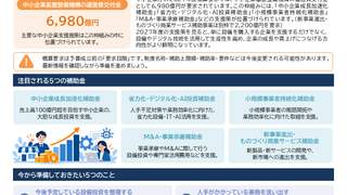 2027年度 概算要求から読み解く！ 中小企業がこれから活用できる補助金のゆくえ